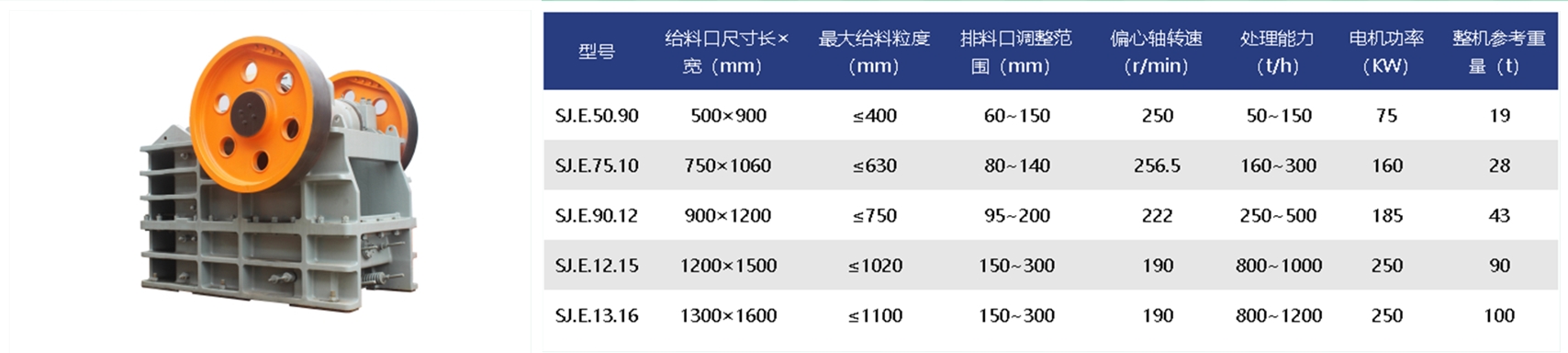 开办制砂厂