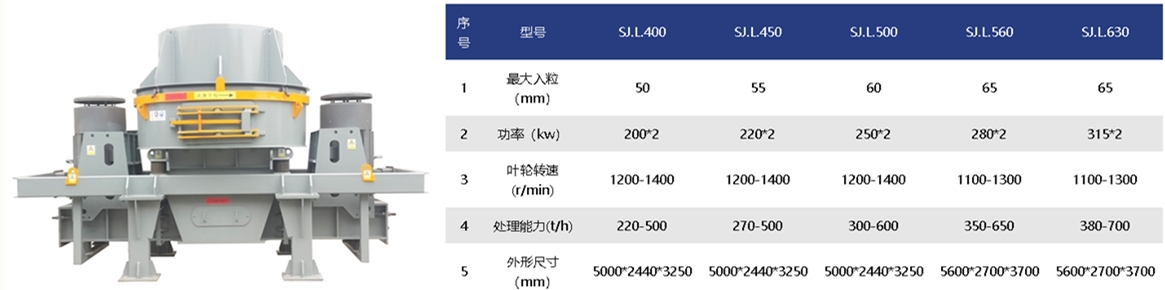 开办制砂厂