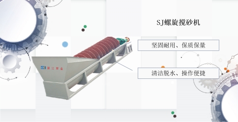 洗砂机qy球友会体育
