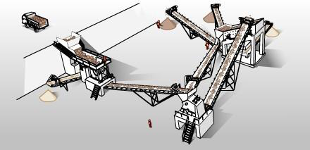 石料厂生产线